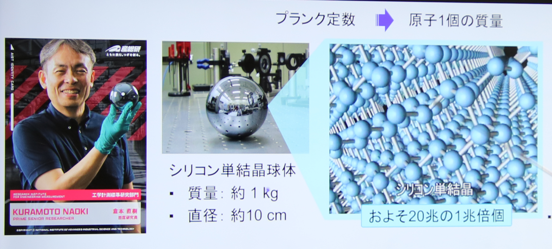 「新しいキログラム」の第一人者<br/>産総研 倉本直樹氏による特別講演を<br/>開催しました