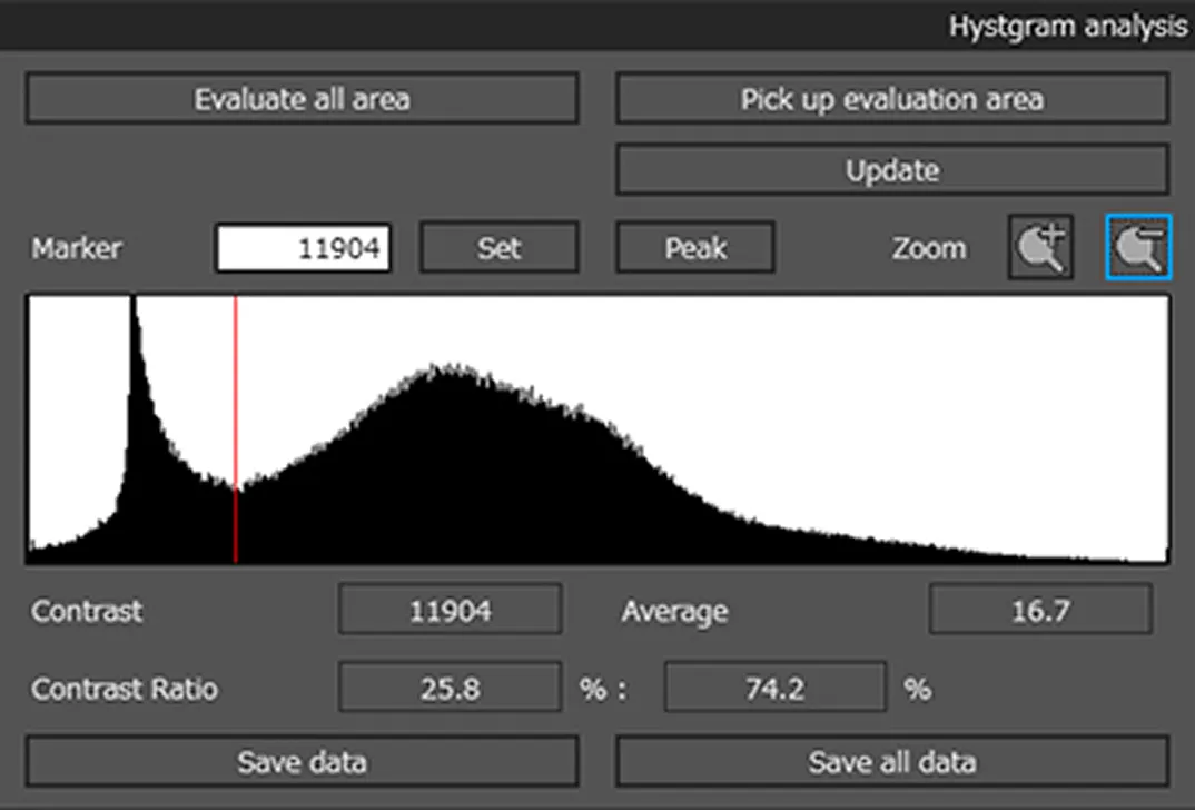 解析機能 – ヒストグラム